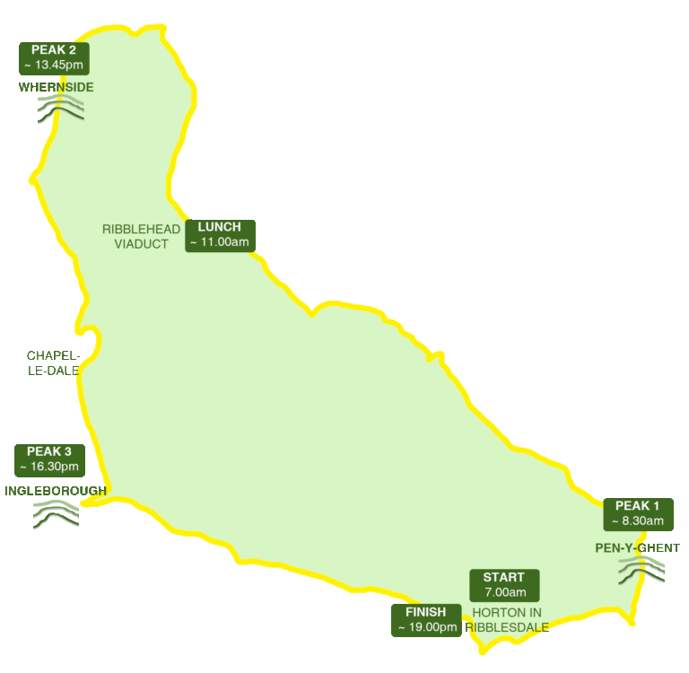 Yorkshire three Peaks Challenge route map