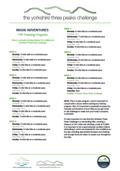 The Yorkshire 3 Peaks - Itinerary